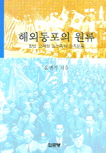 해외동포의 원류(한인 고려인 조선족의 민족운동)