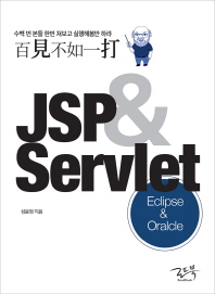 JSP & SERVLET (ECLIPSE & ORACLE)