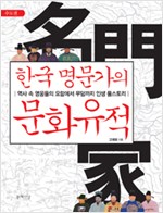한국 명문가의 문화유적